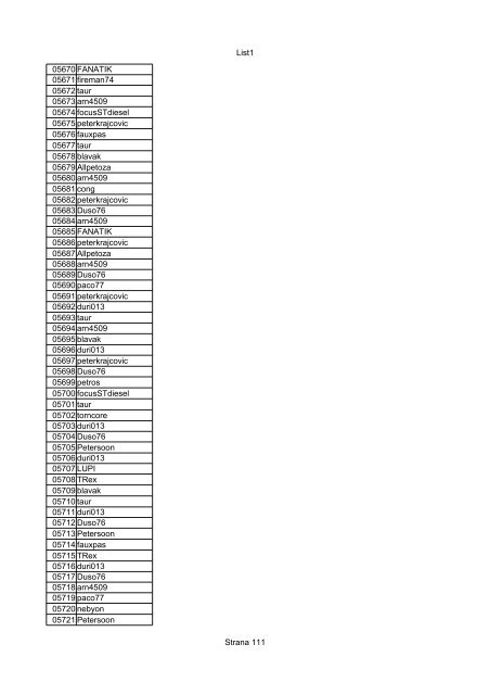 List1 Strana 1 00001 00002 00003 00004 00005 00006 ... - Motoride