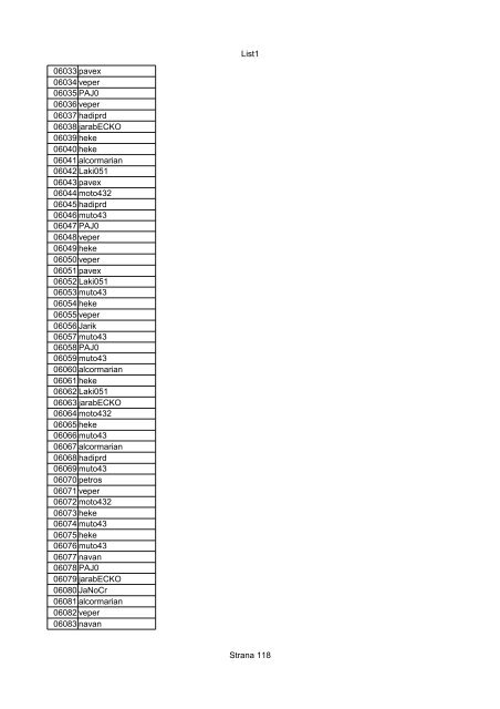 List1 Strana 1 00001 00002 00003 00004 00005 00006 ... - Motoride