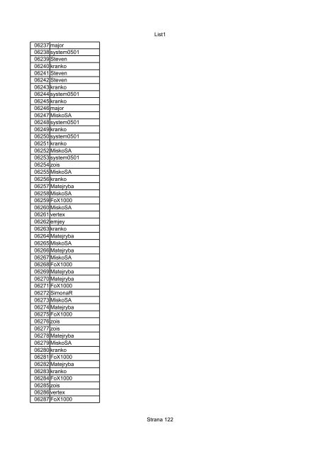 List1 Strana 1 00001 00002 00003 00004 00005 00006 ... - Motoride