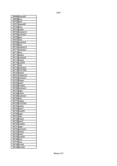 List1 Strana 1 00001 00002 00003 00004 00005 00006 ... - Motoride