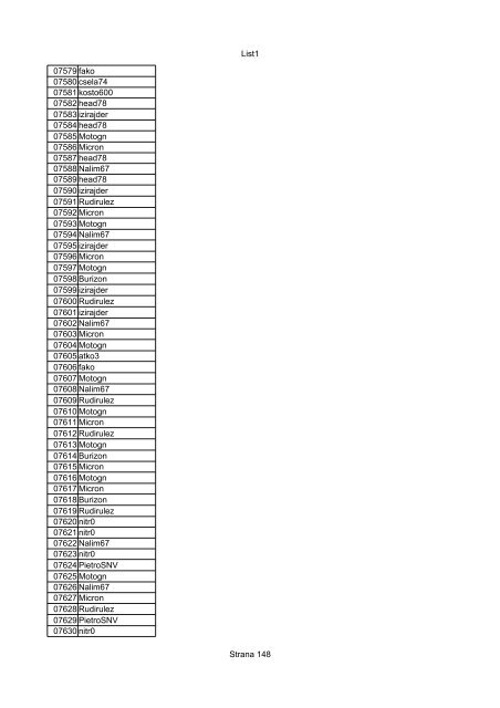 List1 Strana 1 00001 00002 00003 00004 00005 00006 ... - Motoride