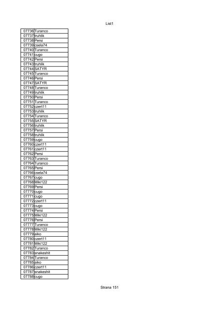 List1 Strana 1 00001 00002 00003 00004 00005 00006 ... - Motoride