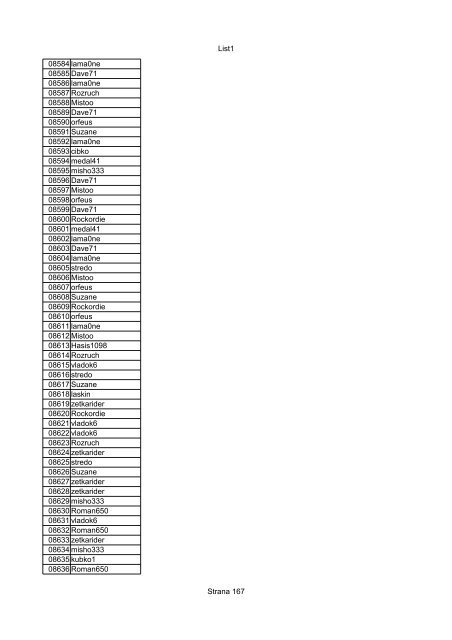 List1 Strana 1 00001 00002 00003 00004 00005 00006 ... - Motoride