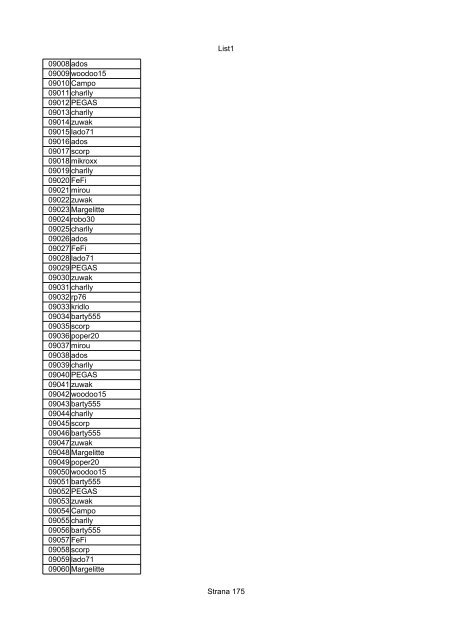 List1 Strana 1 00001 00002 00003 00004 00005 00006 ... - Motoride