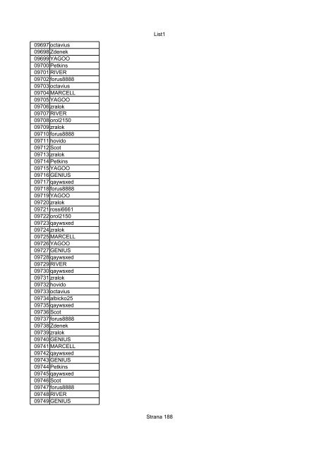 List1 Strana 1 00001 00002 00003 00004 00005 00006 ... - Motoride