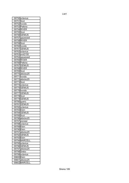 List1 Strana 1 00001 00002 00003 00004 00005 00006 ... - Motoride