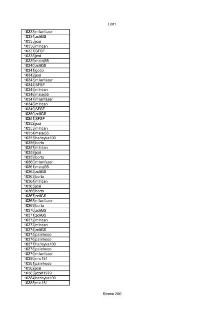 List1 Strana 1 00001 00002 00003 00004 00005 00006 ... - Motoride