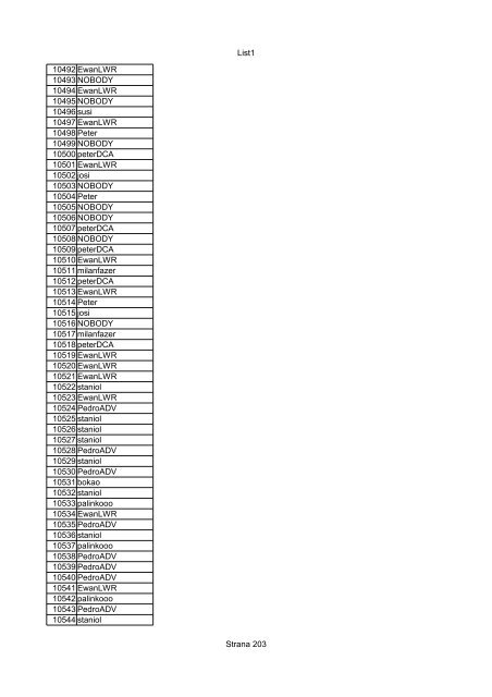 List1 Strana 1 00001 00002 00003 00004 00005 00006 ... - Motoride