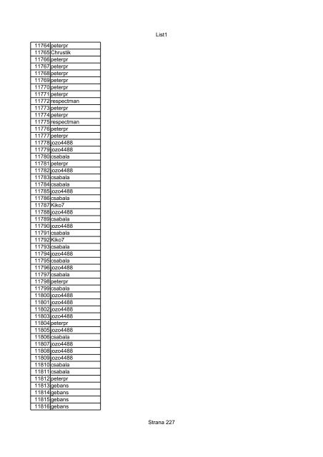 List1 Strana 1 00001 00002 00003 00004 00005 00006 ... - Motoride