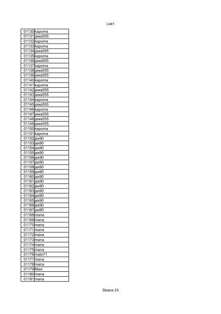 List1 Strana 1 00001 00002 00003 00004 00005 00006 ... - Motoride