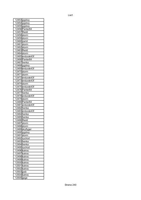 List1 Strana 1 00001 00002 00003 00004 00005 00006 ... - Motoride