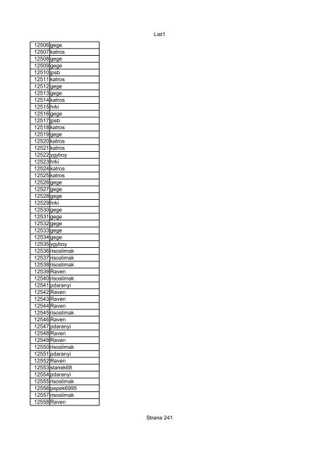 List1 Strana 1 00001 00002 00003 00004 00005 00006 ... - Motoride