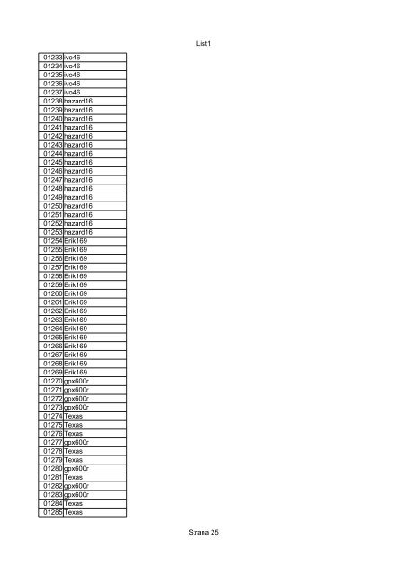 List1 Strana 1 00001 00002 00003 00004 00005 00006 ... - Motoride