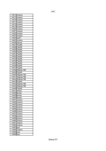 List1 Strana 1 00001 00002 00003 00004 00005 00006 ... - Motoride