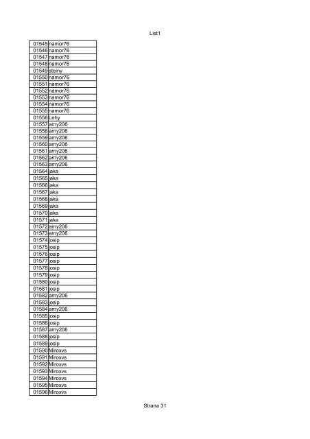 List1 Strana 1 00001 00002 00003 00004 00005 00006 ... - Motoride