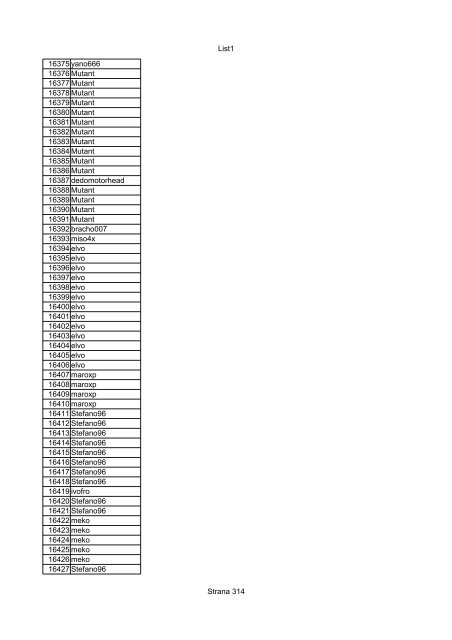 List1 Strana 1 00001 00002 00003 00004 00005 00006 ... - Motoride