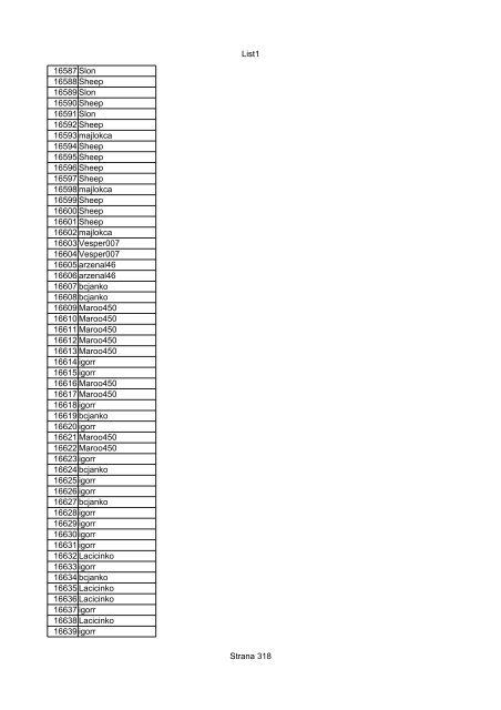 List1 Strana 1 00001 00002 00003 00004 00005 00006 ... - Motoride