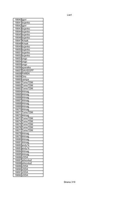 List1 Strana 1 00001 00002 00003 00004 00005 00006 ... - Motoride