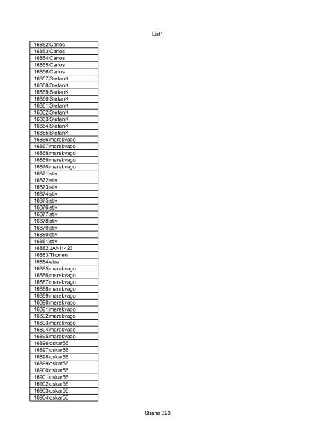 List1 Strana 1 00001 00002 00003 00004 00005 00006 ... - Motoride