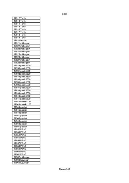 List1 Strana 1 00001 00002 00003 00004 00005 00006 ... - Motoride