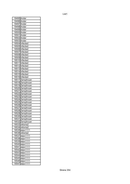 List1 Strana 1 00001 00002 00003 00004 00005 00006 ... - Motoride