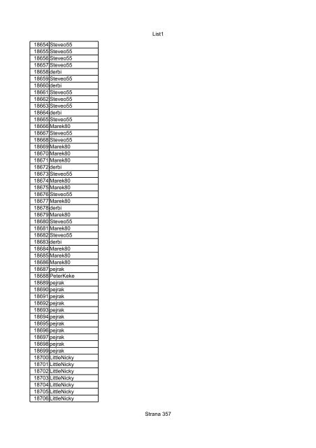 List1 Strana 1 00001 00002 00003 00004 00005 00006 ... - Motoride