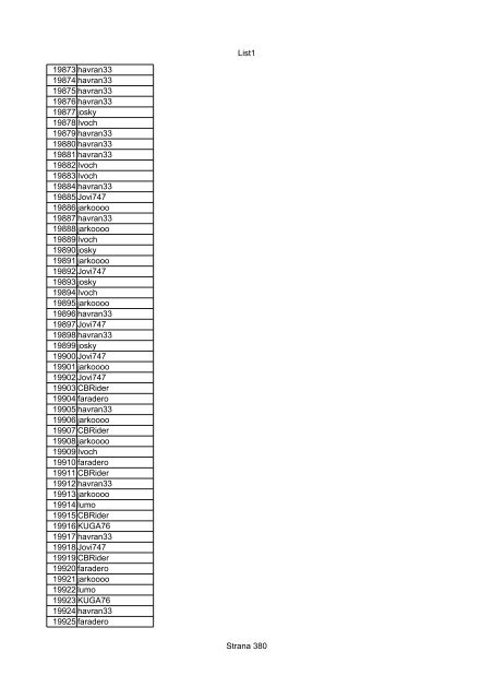 List1 Strana 1 00001 00002 00003 00004 00005 00006 ... - Motoride