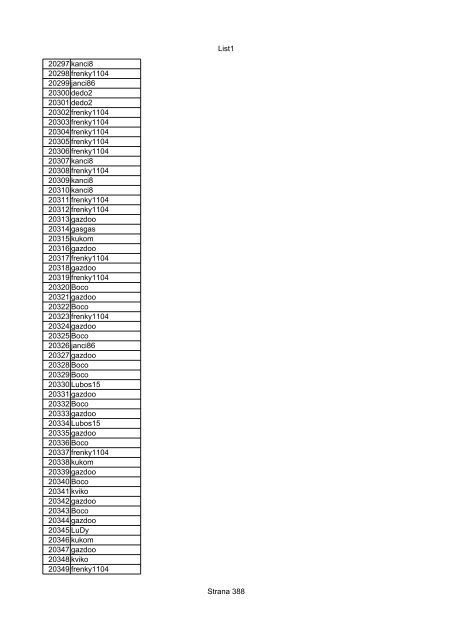 List1 Strana 1 00001 00002 00003 00004 00005 00006 ... - Motoride