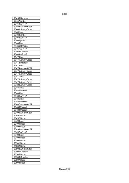 List1 Strana 1 00001 00002 00003 00004 00005 00006 ... - Motoride