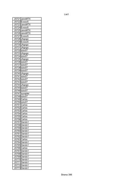 List1 Strana 1 00001 00002 00003 00004 00005 00006 ... - Motoride