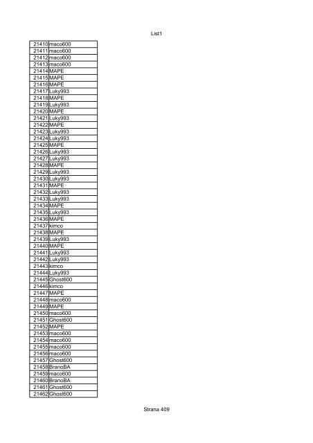 List1 Strana 1 00001 00002 00003 00004 00005 00006 ... - Motoride