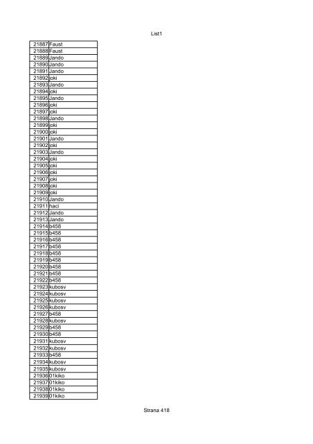 List1 Strana 1 00001 00002 00003 00004 00005 00006 ... - Motoride