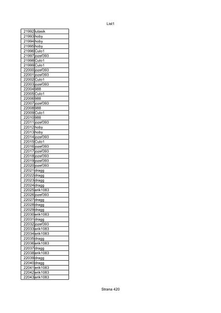 List1 Strana 1 00001 00002 00003 00004 00005 00006 ... - Motoride