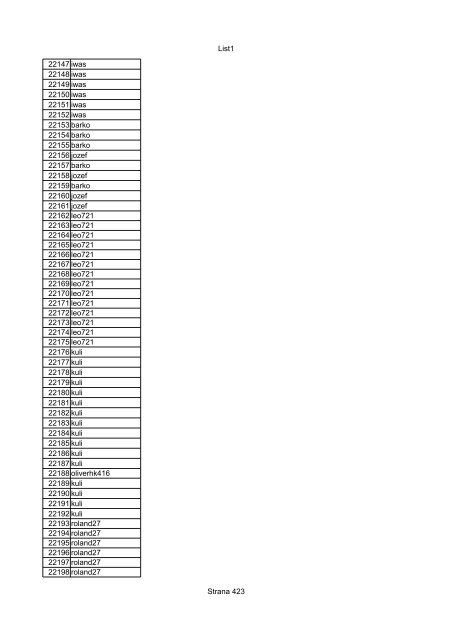 List1 Strana 1 00001 00002 00003 00004 00005 00006 ... - Motoride