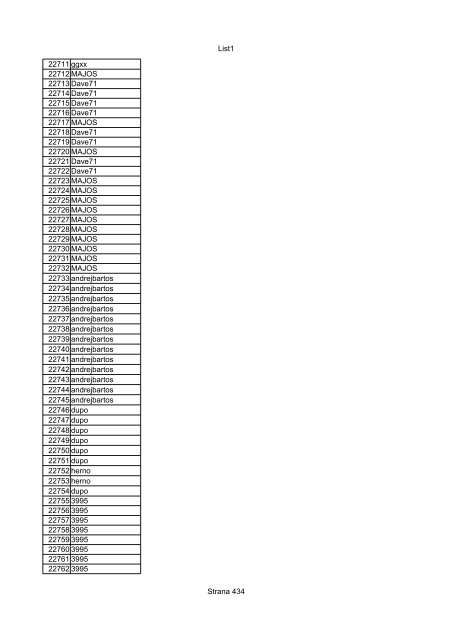 List1 Strana 1 00001 00002 00003 00004 00005 00006 ... - Motoride