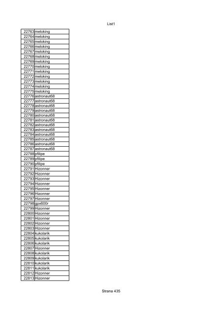 List1 Strana 1 00001 00002 00003 00004 00005 00006 ... - Motoride