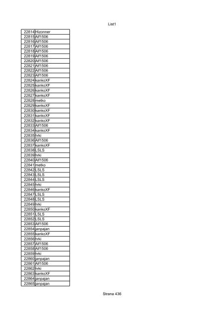 List1 Strana 1 00001 00002 00003 00004 00005 00006 ... - Motoride