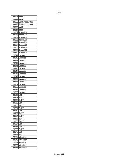 List1 Strana 1 00001 00002 00003 00004 00005 00006 ... - Motoride