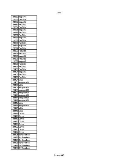 List1 Strana 1 00001 00002 00003 00004 00005 00006 ... - Motoride