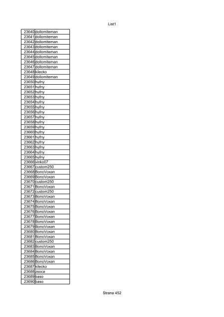 List1 Strana 1 00001 00002 00003 00004 00005 00006 ... - Motoride