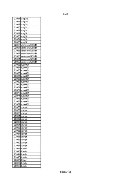 List1 Strana 1 00001 00002 00003 00004 00005 00006 ... - Motoride