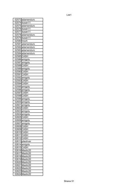 List1 Strana 1 00001 00002 00003 00004 00005 00006 ... - Motoride