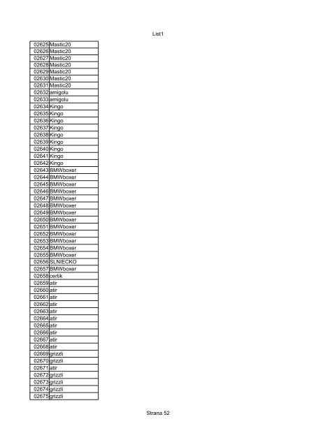 List1 Strana 1 00001 00002 00003 00004 00005 00006 ... - Motoride