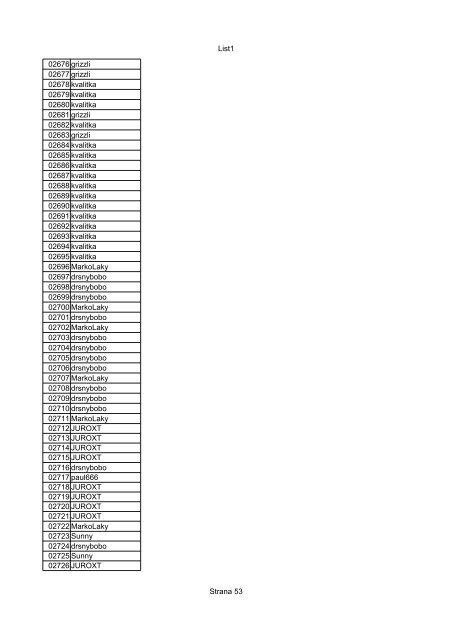 List1 Strana 1 00001 00002 00003 00004 00005 00006 ... - Motoride