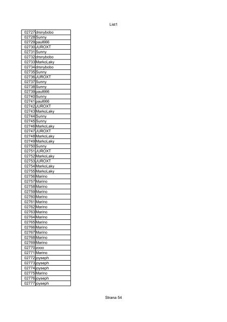 List1 Strana 1 00001 00002 00003 00004 00005 00006 ... - Motoride