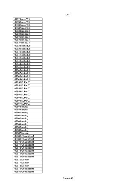 List1 Strana 1 00001 00002 00003 00004 00005 00006 ... - Motoride