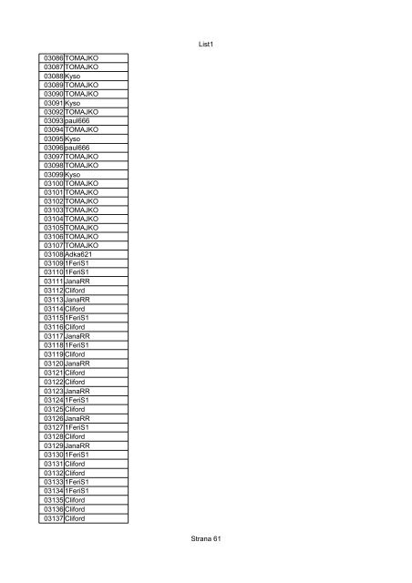 List1 Strana 1 00001 00002 00003 00004 00005 00006 ... - Motoride