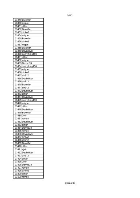 List1 Strana 1 00001 00002 00003 00004 00005 00006 ... - Motoride