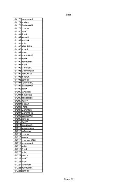 List1 Strana 1 00001 00002 00003 00004 00005 00006 ... - Motoride