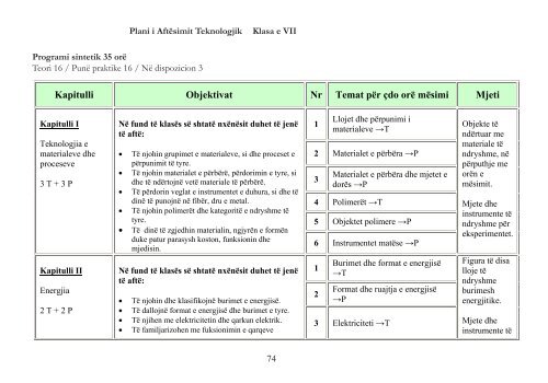 LibÃ«r mÃ«suesi AftÃ«sim teknologjik 6, 7 - Media Print